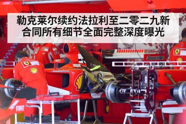 Ferrari F1 car